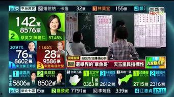 台湾打假爆料案件最新,最新爆料案件揭露惊人内幕